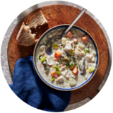3740 CCS Website Design Chowder